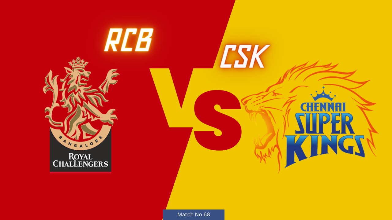 IPL 2024 क्रिकेट मैच भविष्यवाणी Today Cricket Match Prediction In Hindi | CSK vs RCB| चेन्नई सुपर किंग बनाम रॉयल चैलेंजर्स बैंगलोर