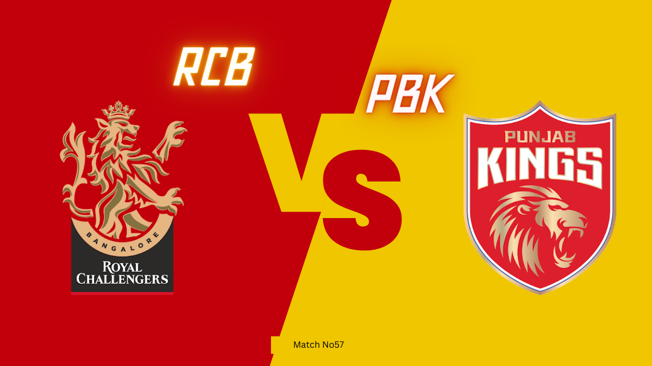 IPL 2024 क्रिकेट मैच भविष्यवाणी Today Cricket Match Prediction In Hindi | CSK vs PBK | रॉयल चैलेंजर्स बंगलौर वस पंजाब किंग